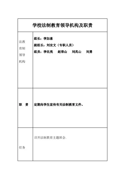学校法制教育领导机构及职责