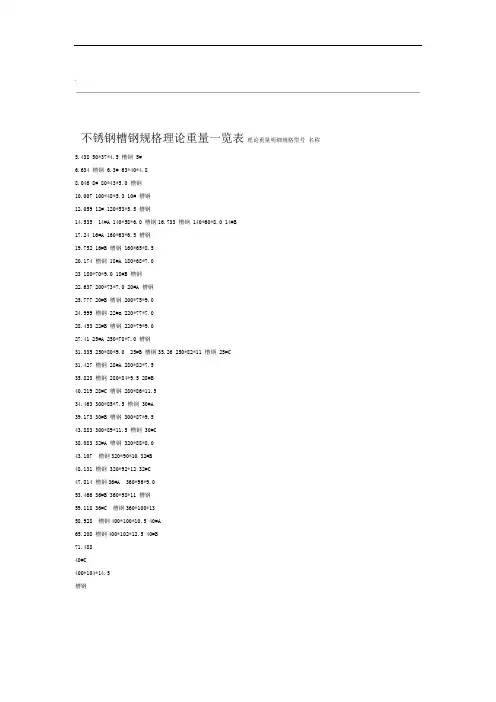 不锈钢槽钢规格理论重量一览表
