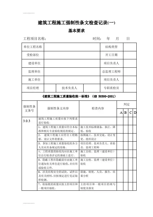 (整理)建筑工程施工强制性条文检查记录大全