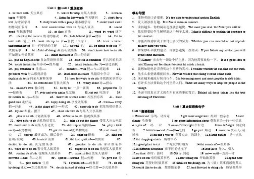 九年级英语unit1-unit10单元复习资料