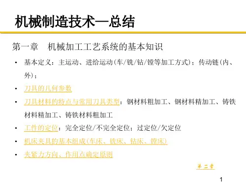 机械制造基础复习提纲