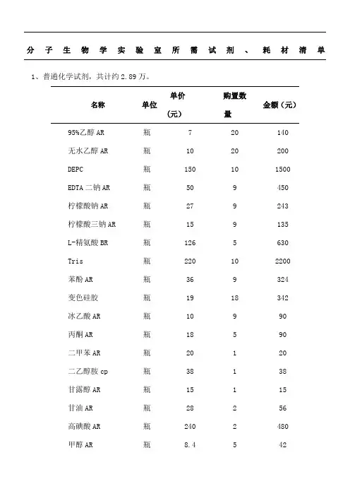 分子生物学实验室实验器材清单