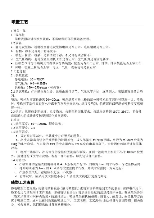 喷塑工艺流程说明