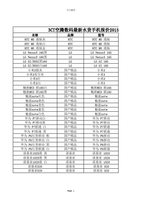 华强北水货手机报价20150907