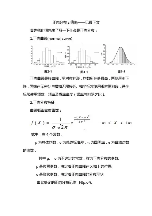 正态分布z值表