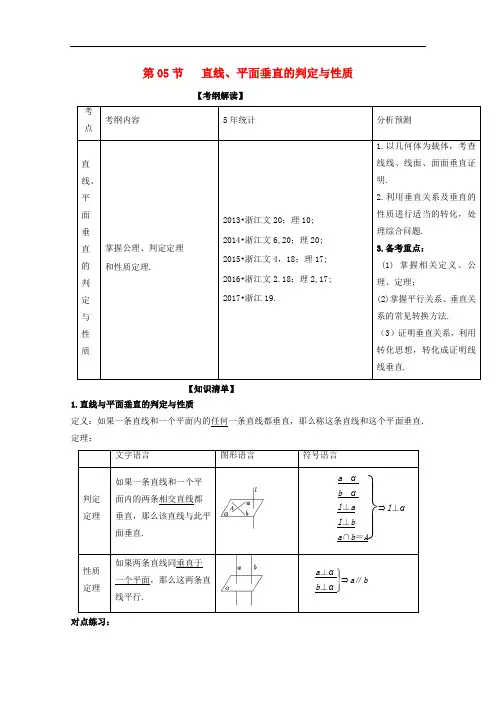高考数学一轮复习 专题8.5 直线、平面垂直的判定与性