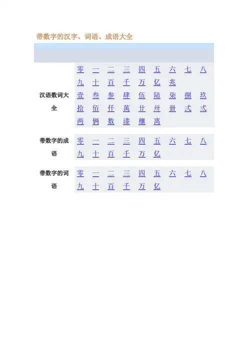 带数字的汉字