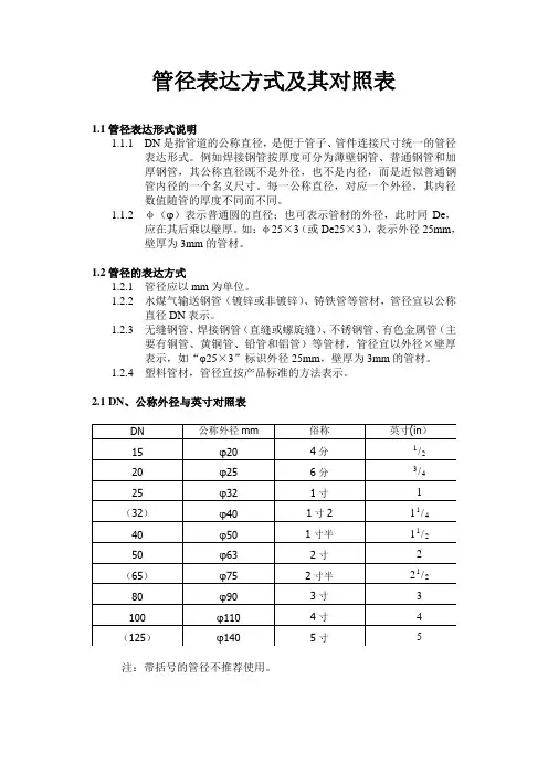 DN、φ区别——管径表达形式及其对照表