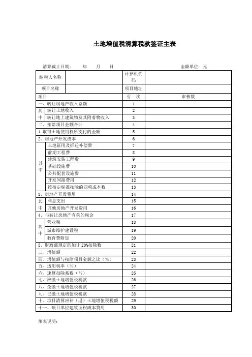 土地增值税清算表格 2