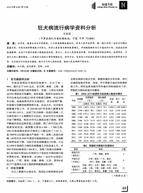 狂犬病流行病学资料分析