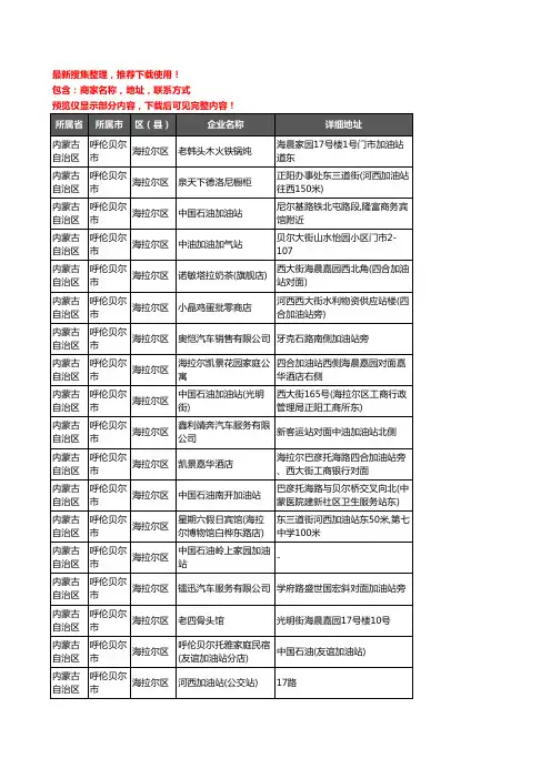 新版内蒙古自治区呼伦贝尔市海拉尔区加油站服务企业公司商家户名录单联系方式地址大全59家