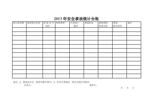 安全事故统计台帐