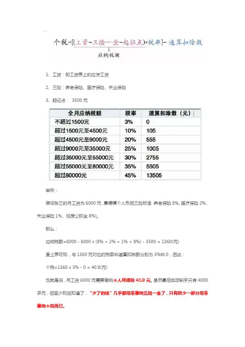 个人所得税计算 2