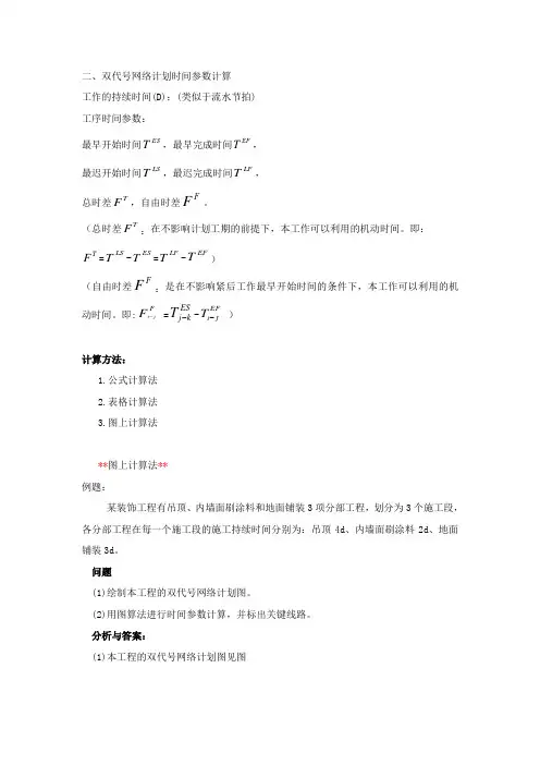 第8讲 2A320020：施工进度控制(二)(2012年新版) (2)