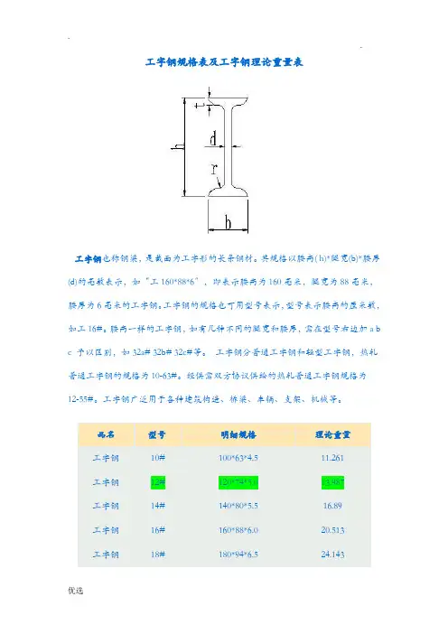 球扁钢尺寸及工字钢尺寸规格表