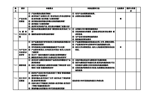 质量管理体系内部审核6