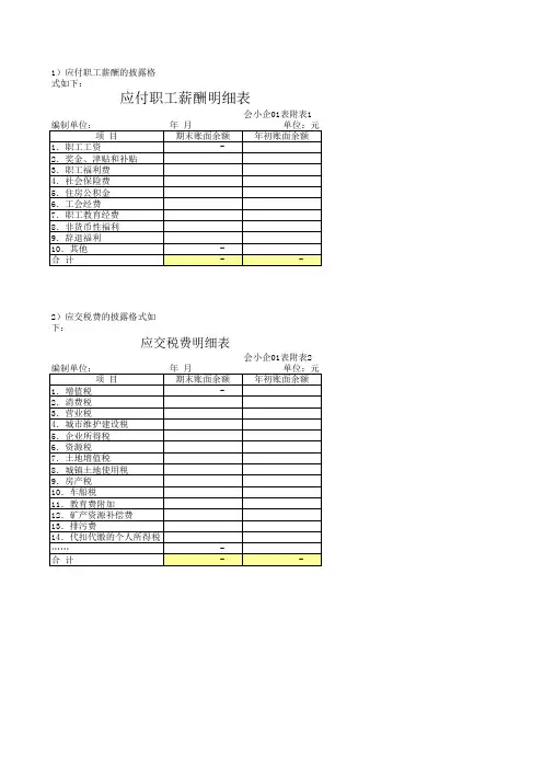 完整的2013《小企业会计准则》资产负债表、损表益等excel电子版表格下载