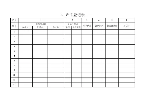 危险化学品管理台账