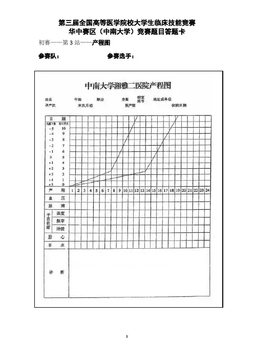 3-产程图答题卡