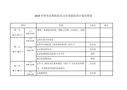 实习生岗前培训计划表