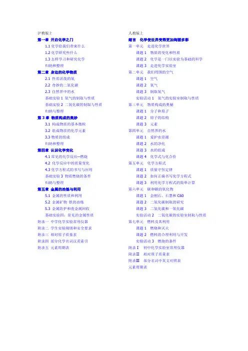 初中化学教材沪教版和人教版的区别