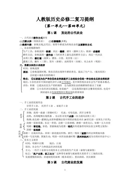人教版历史必修二复习提纲(第1--4单元)