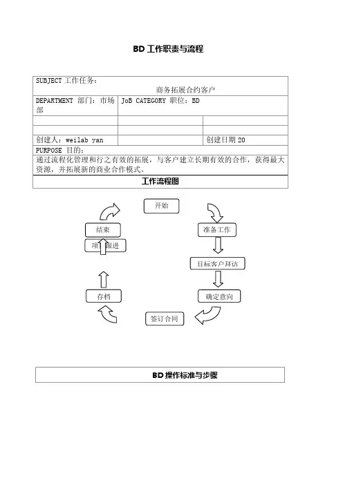 BD工作流程 2