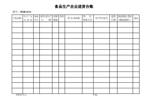 纯净水、矿泉水行业各种台账记录