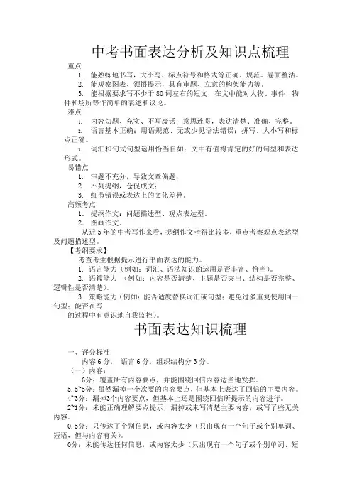 中考书面表达分析及知识点梳理