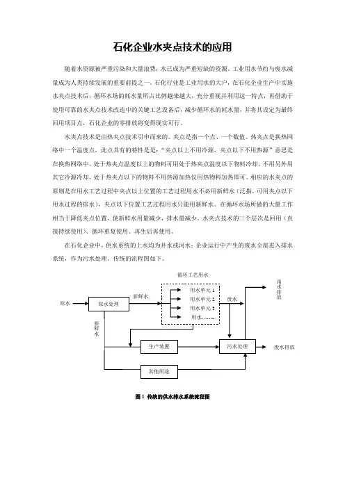 水夹点技术