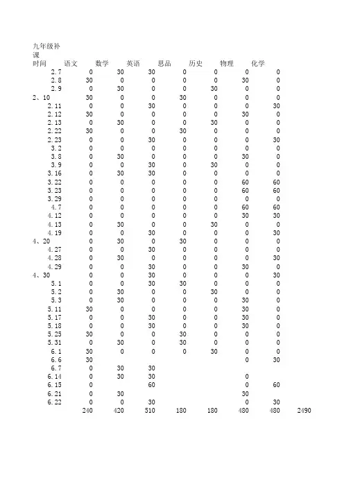 9年级补课