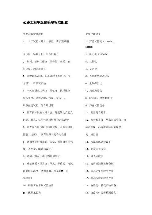 公路工程甲级试验室标准配置