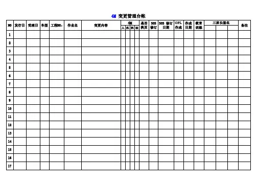 4m变更管理台帐