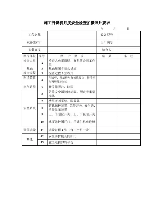 施工升降机月度安全检查拍摄照片要求