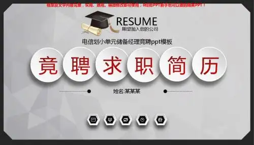大气精美-电信划小单元储备经理竞聘ppt模板