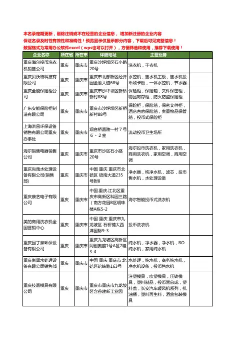 新版重庆市投币工商企业公司商家名录名单联系方式大全12家