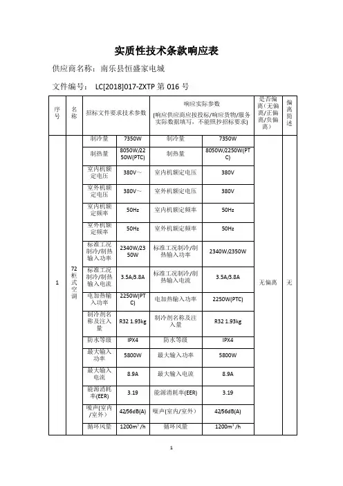 实质性技术条款响应表