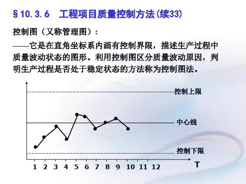 控制图又称管理图