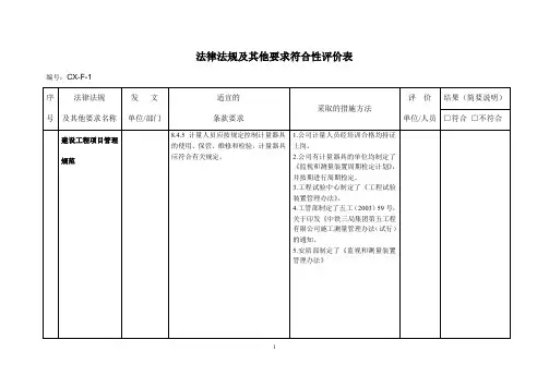 法律法规及其他要求符合性评价表