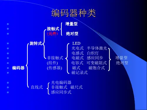 编码器介绍
