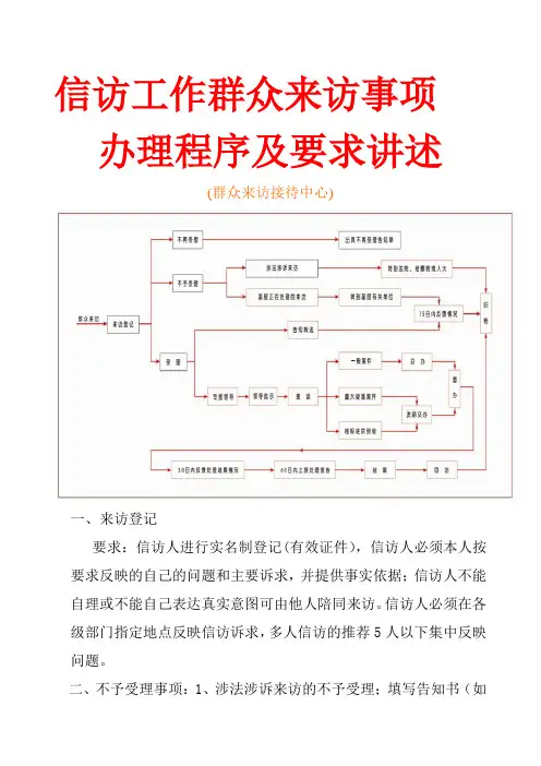 信访工作来访事项办理程序及要求讲述