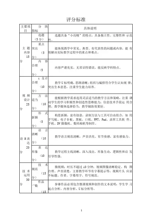 微课比赛方案评分细则