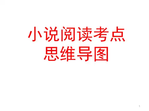 小说阅读考点思维导图课件