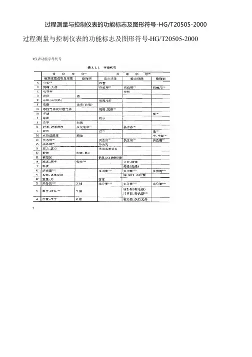 过程测量与控制仪表的功能标志及图形符号-HG_T20505-2000
