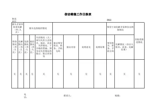 信访维稳工作日报表