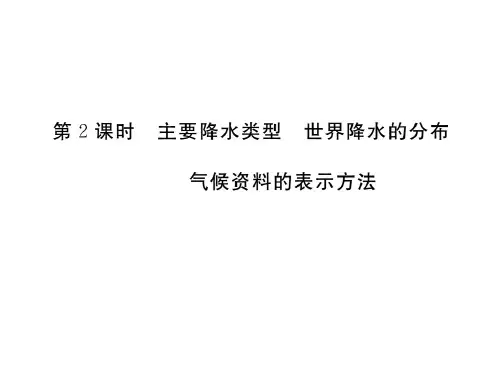 初一地理上册气温和降水练习题含2016年中考题(带答案)(2)PPT