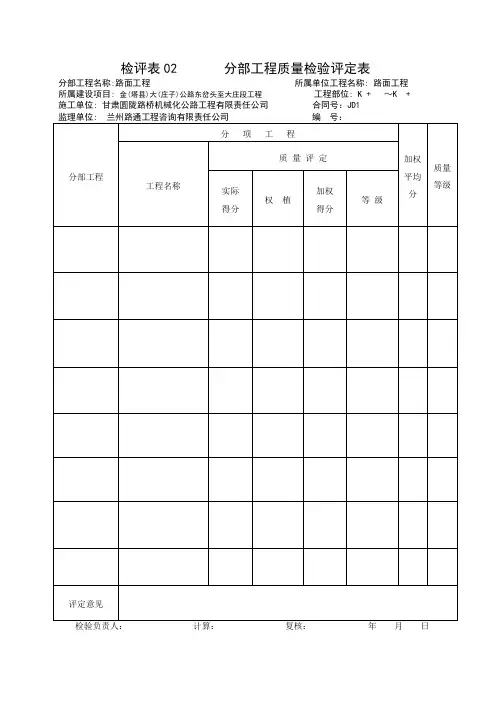 土路肩    检评表