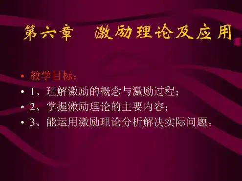 激励理论及应用