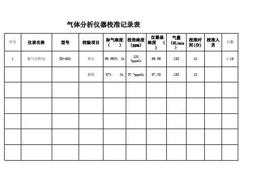 仪器校准记录表格