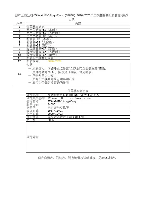 日本上市公司-TVAsahiHoldingsCorp(94090)2016-2020年二季度财务报表数据-原点参数